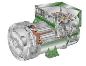 通州发电机内部结构图